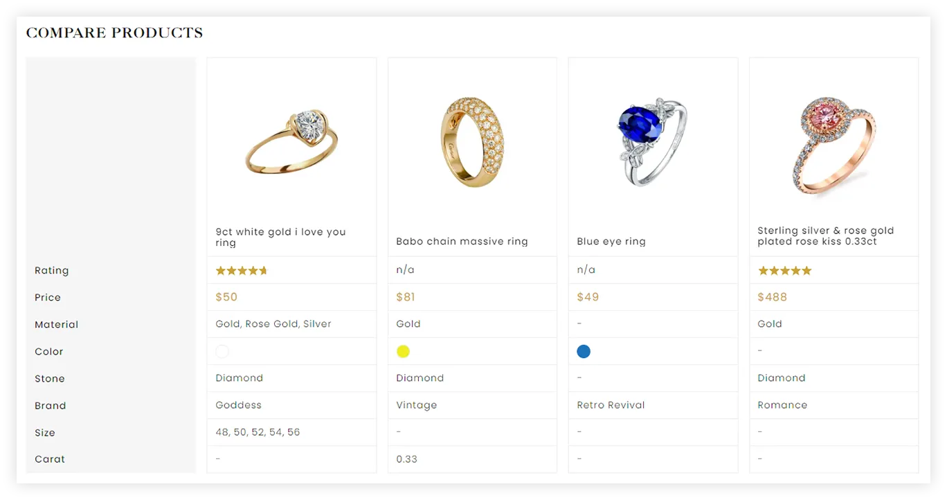 Daud golden jewellers